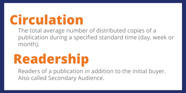 definition of circulation and readership